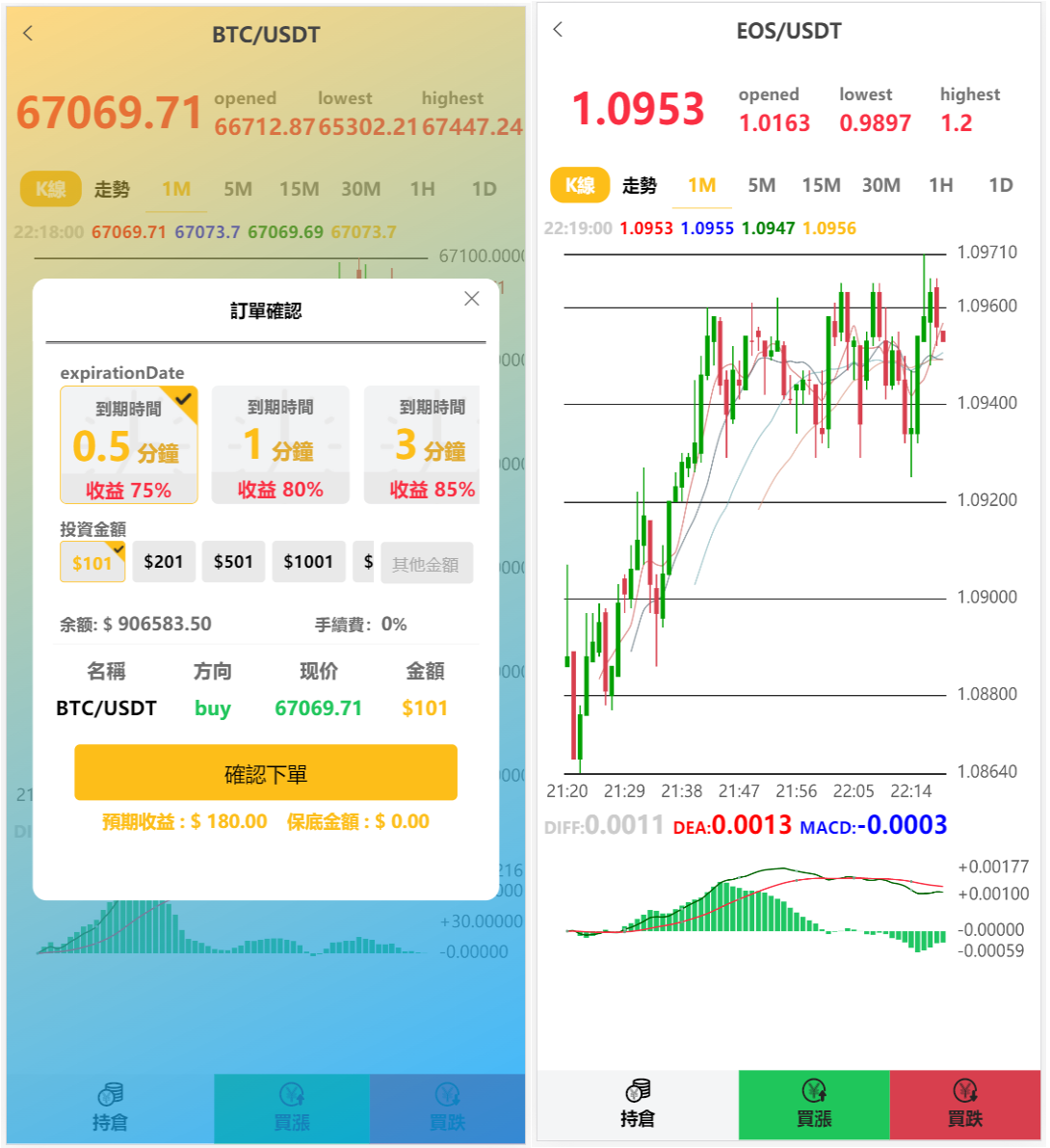 图片[2]-4语言微盘仿交易所源码/K线正常/秒合约/质押/文本搭建教程 - LwCode-LwCode