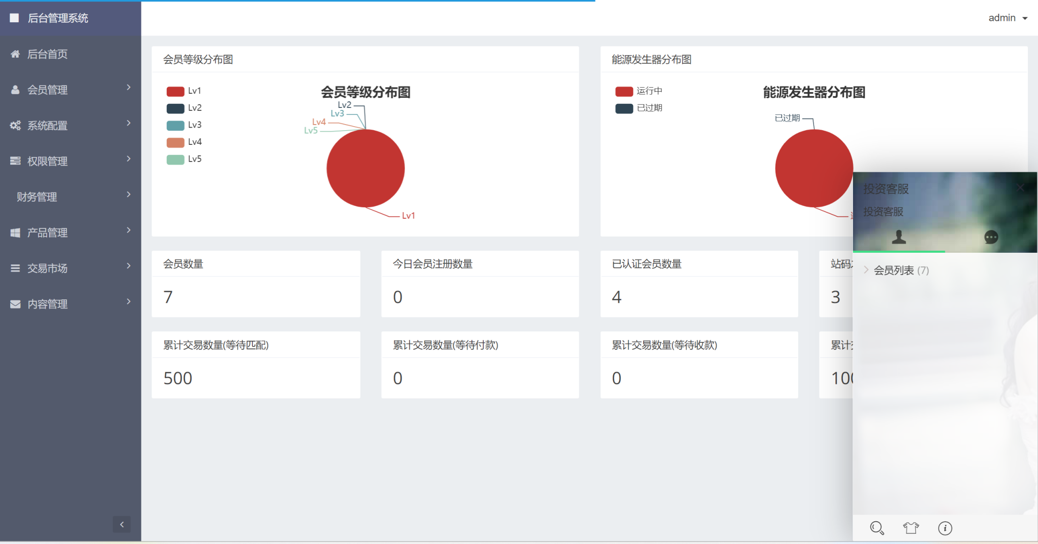 图片[4]-全新ui矿机系统/区块链云算力矿机/余额宝理财/虚拟币交易市场 - LwCode-LwCode