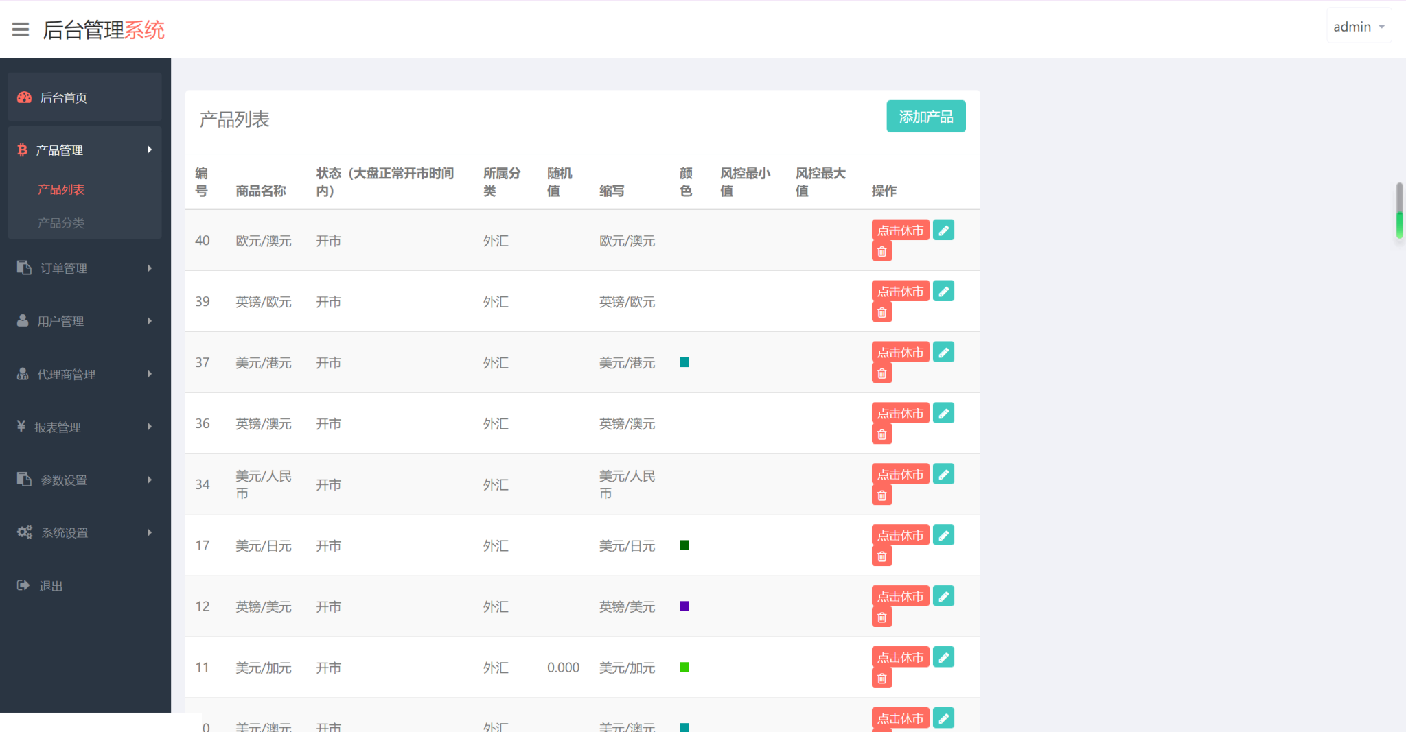 图片[4]-最新UI多语言时间盘微盘源码/微盘外汇系统 - LwCode-LwCode