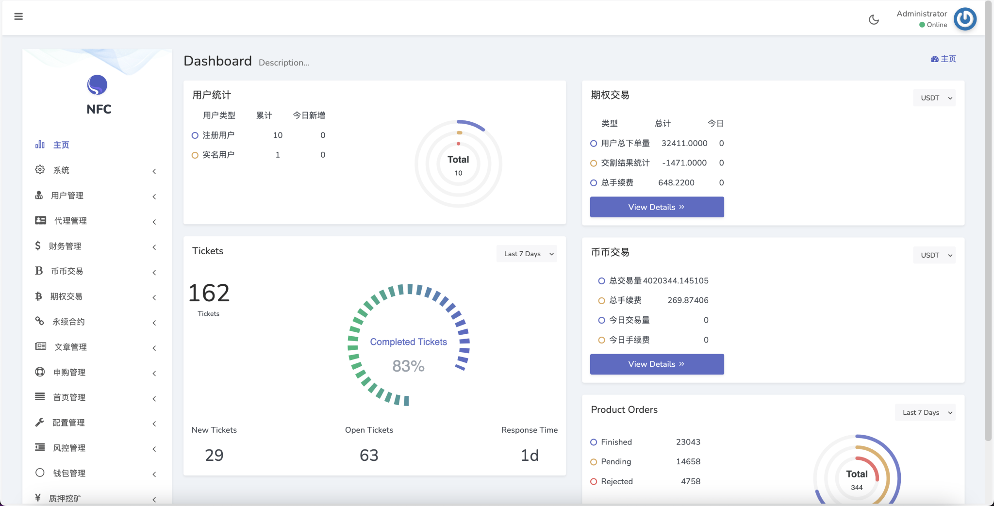 图片[7]-AVATRADE多语言交易所/15国语言交易所/合约交易/期权交易/币币交易/申购/矿机/风控/前端wap/pc纯源码/带搭建教程 - LwCode-LwCode