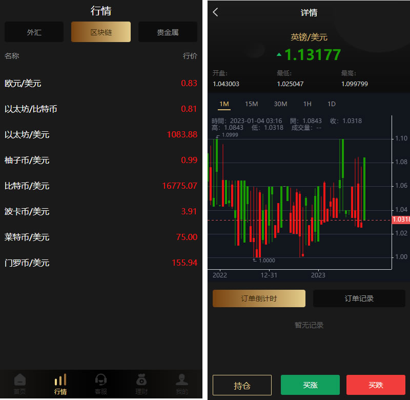 图片[3]-多语言微交易系统/外汇虚拟币贵金属微盘源码/新增群控单控/前端vue - LwCode-LwCode