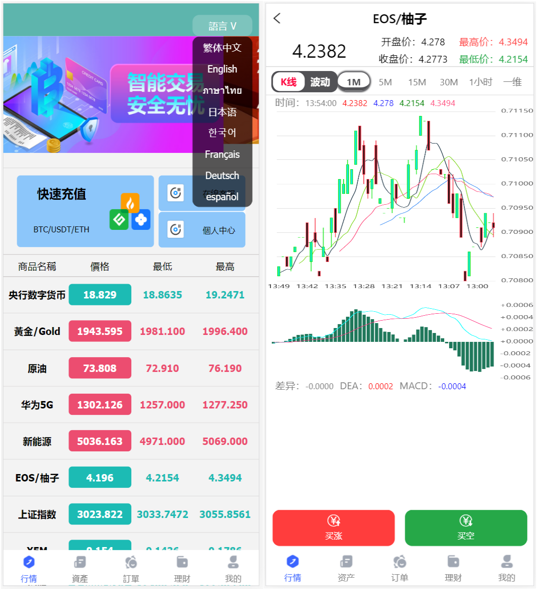 全新优化版八国语言微盘系统/外汇微交易系统/投资理财源码 - LwCode-LwCode