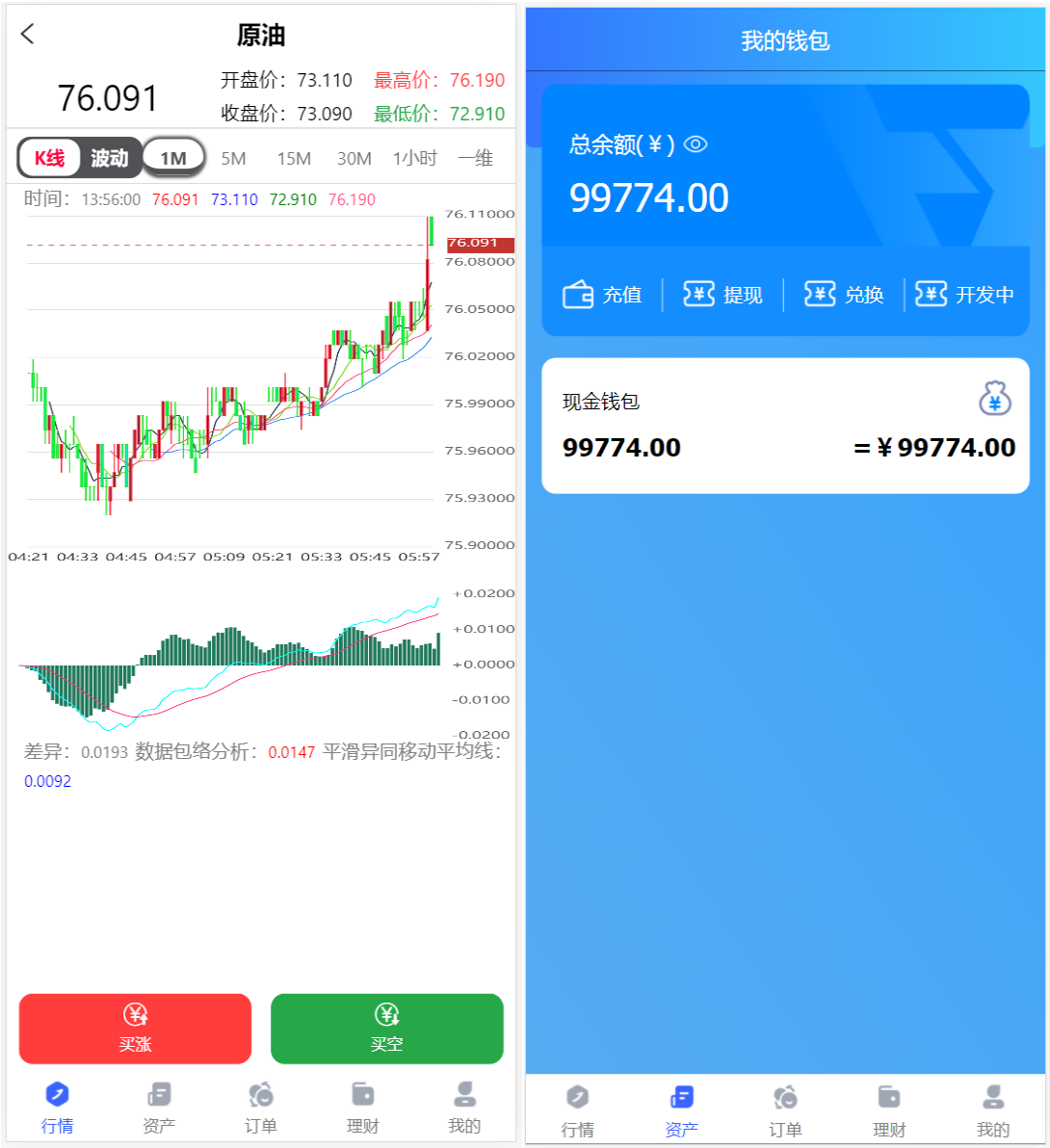 图片[2]-全新优化版八国语言微盘系统/外汇微交易系统/投资理财源码 - LwCode-LwCode