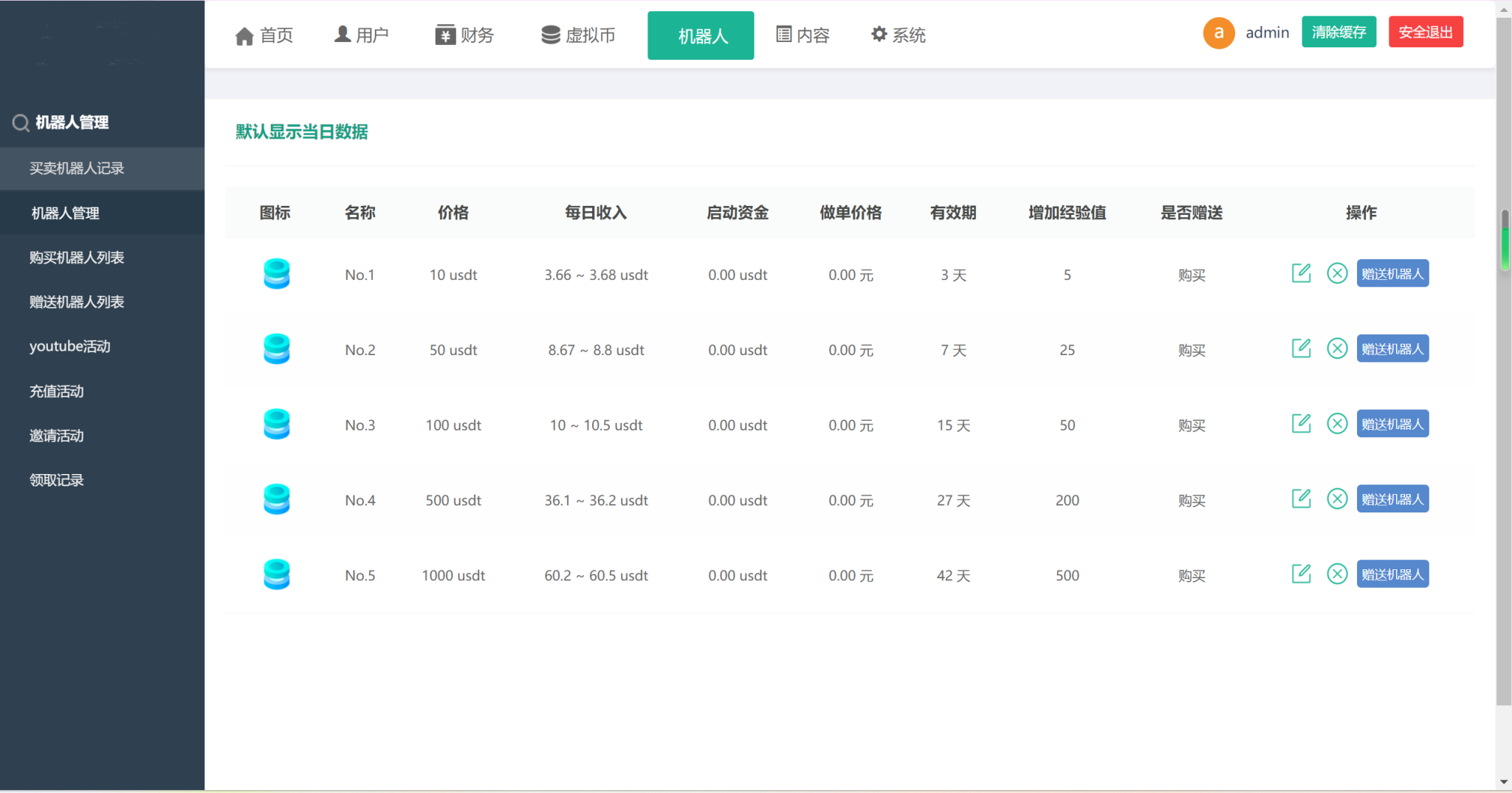 图片[11]-10国语言运营版量化机器人/虚拟币投资理财源码/PC落地页/前端vue - LwCode-LwCode