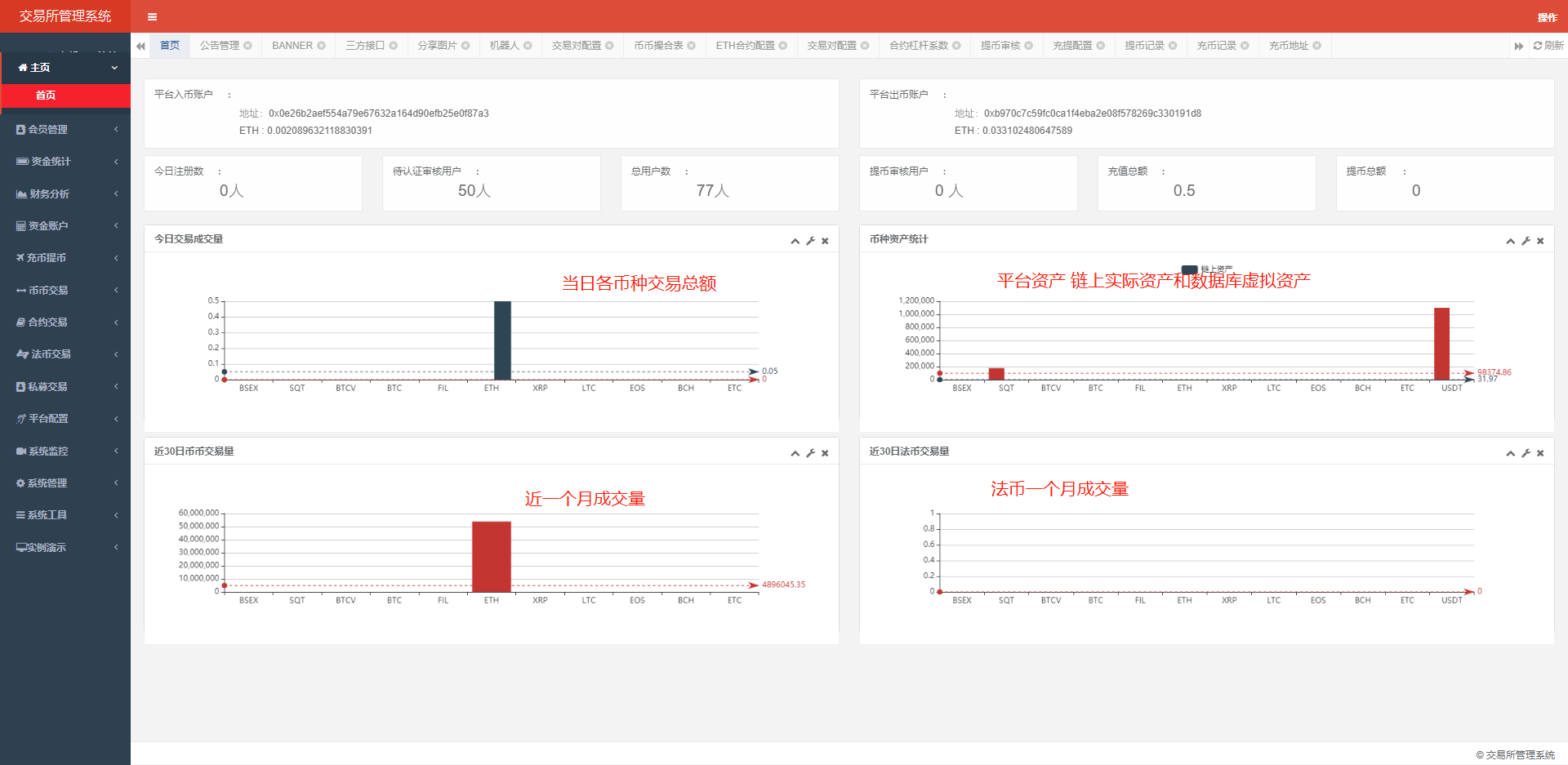 图片[6]-java区块链交易所源码/永续币币交易所/H5/PC/app源码/完整教程 - LwCode-LwCode