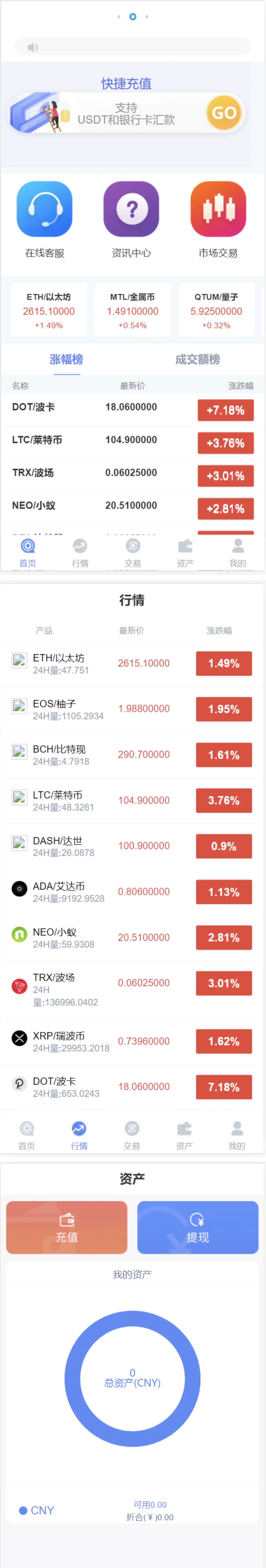 【会员免费】双语言微交易中银微盘多行情盘PHP源码 - LwCode-LwCode