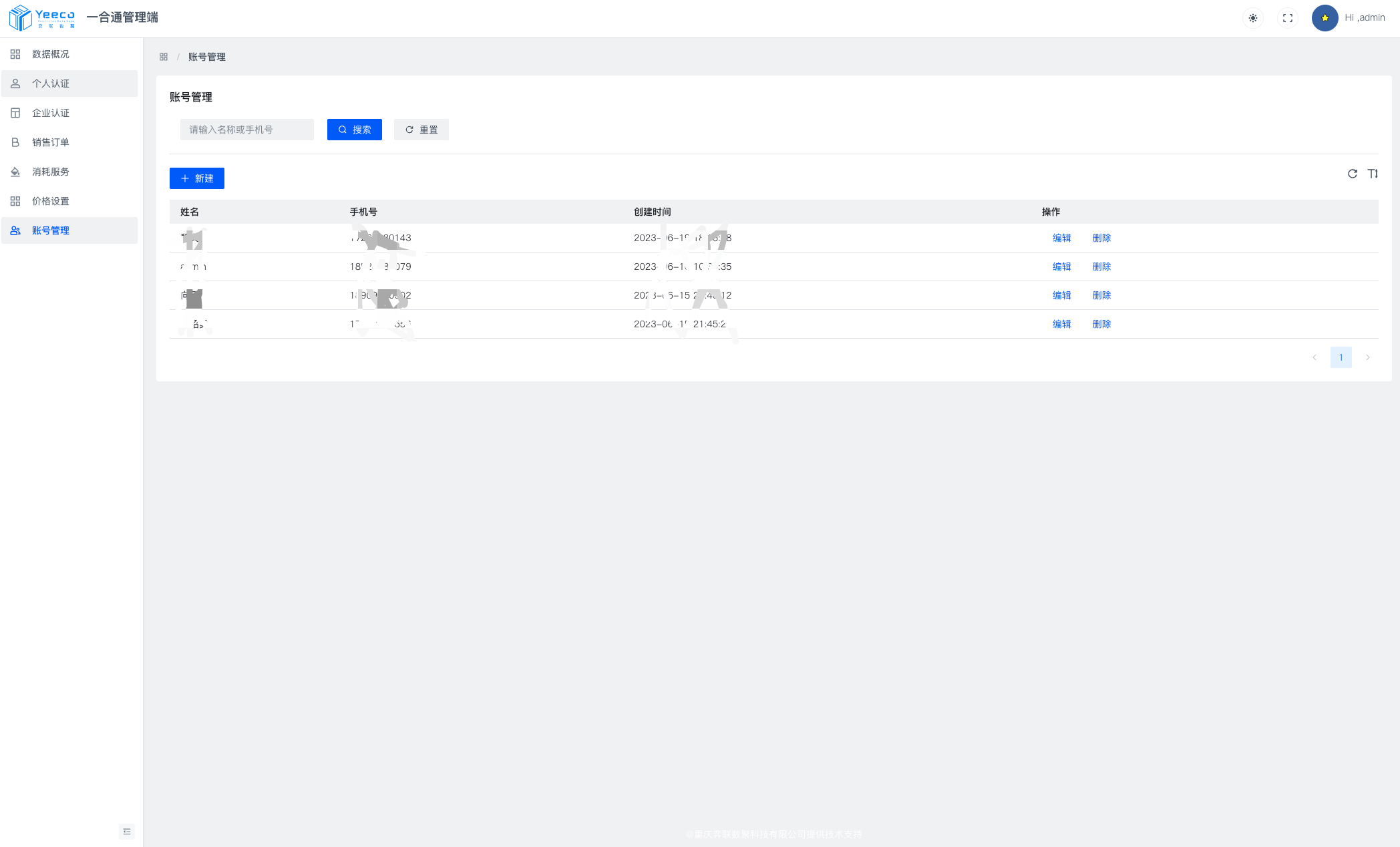 电子合同签署平台小程序源码 在线签署电子合同小程序源码 合同在线签署源码 开源插图3