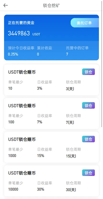 互金所交易所UI/多语言交易所/IEO认购/NFT藏品/锁仓挖矿秒合约/带搭建教程插图14