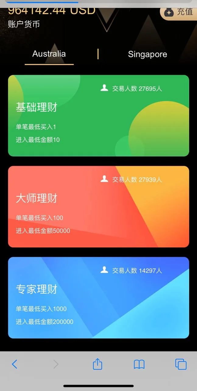 多语言/完美BTC/USDT/伪交易所插图1