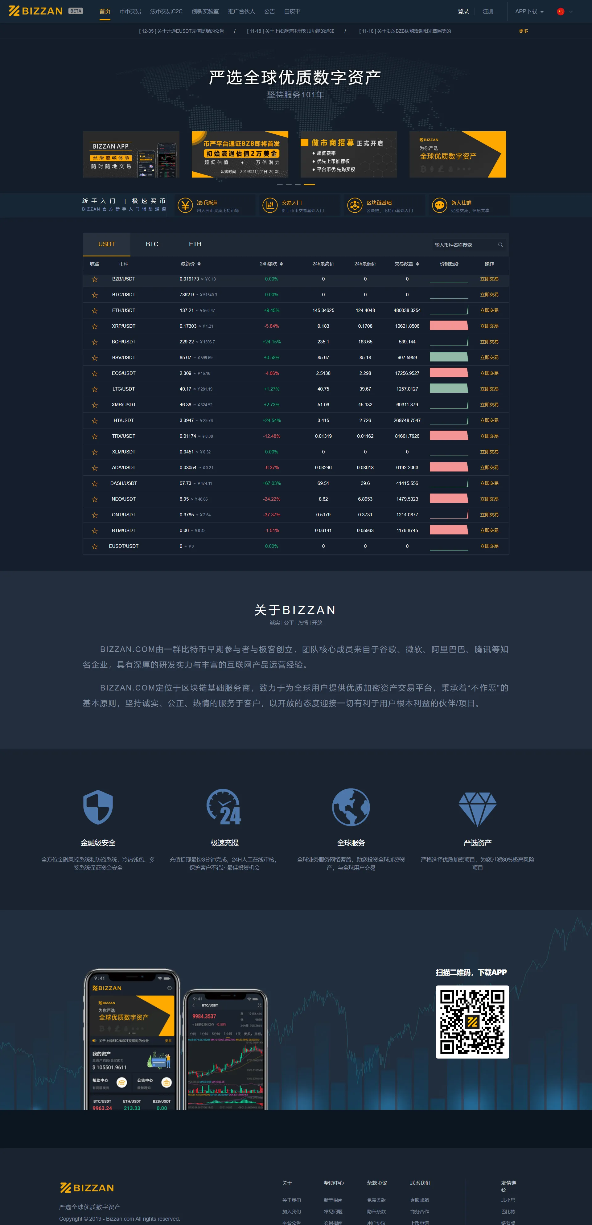 BIZZAN币严交易所完美修复运营java版/服务器完整打包/开源无加密/带搭建教程 - LwCode-LwCode