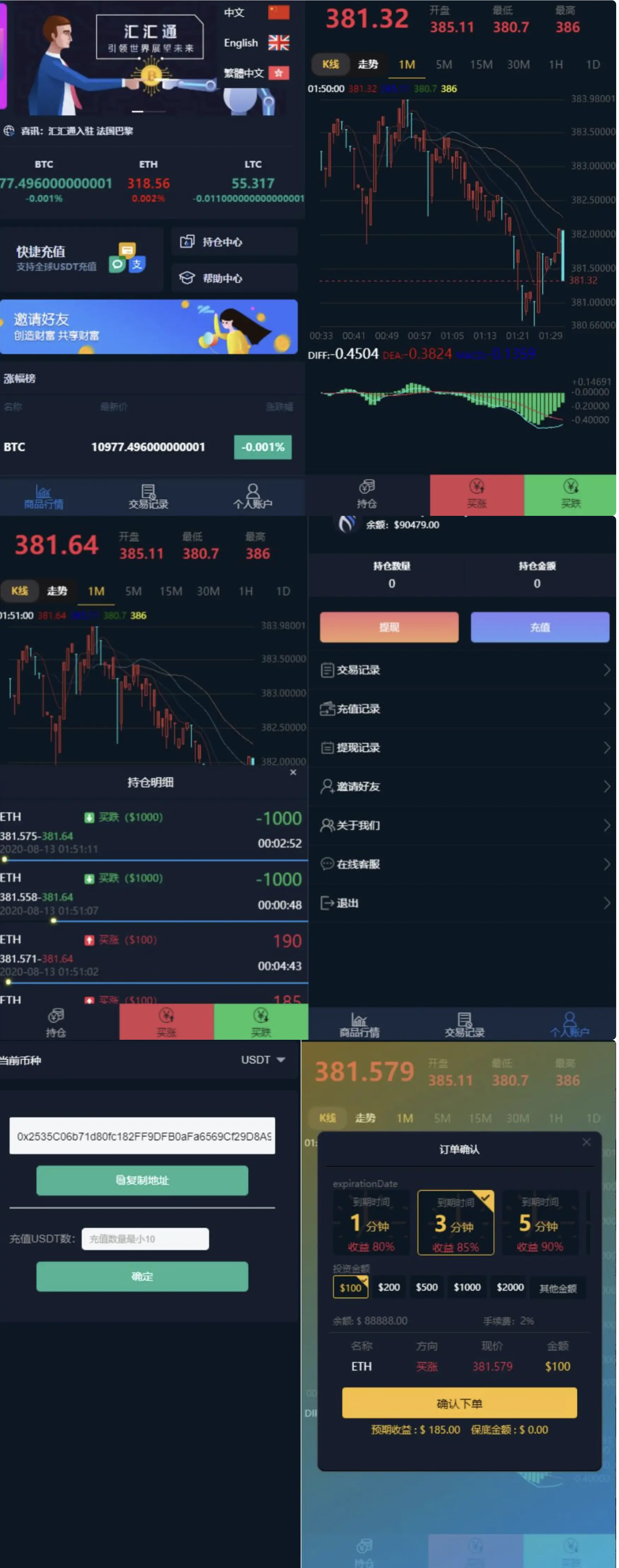 多语言微盘系统源码 usdt支付系统源码 可二开 对接了USDT支付 完整数据和正常K线 - LwCode-LwCode