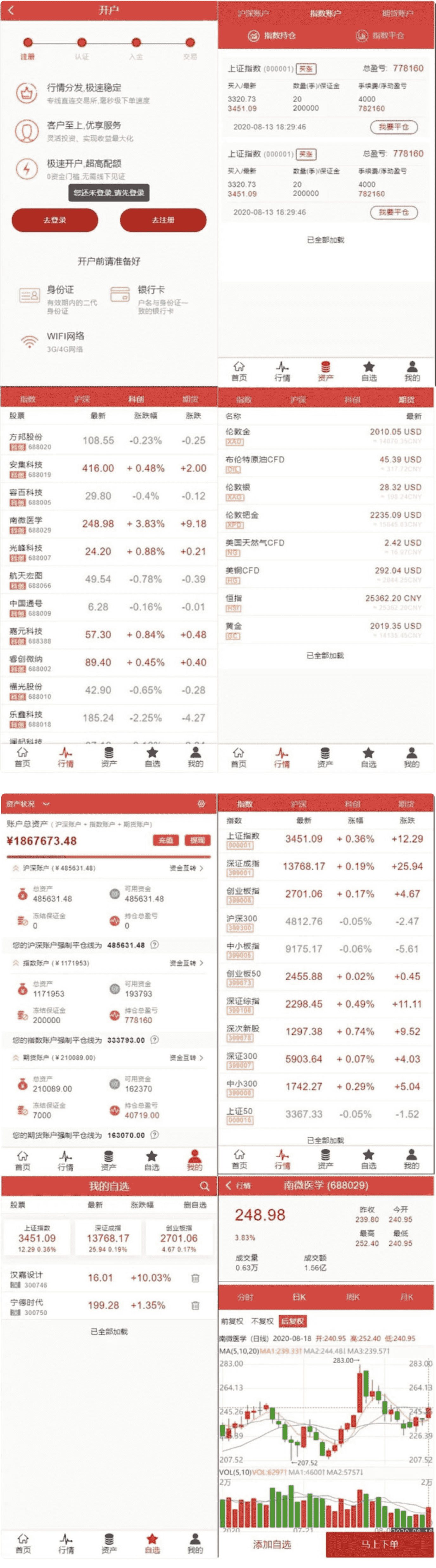 富汇交易所后端采用JAVA源码，前端为VUE源码，源码已测试。前后端都是源码，可以二开 - LwCode-LwCode