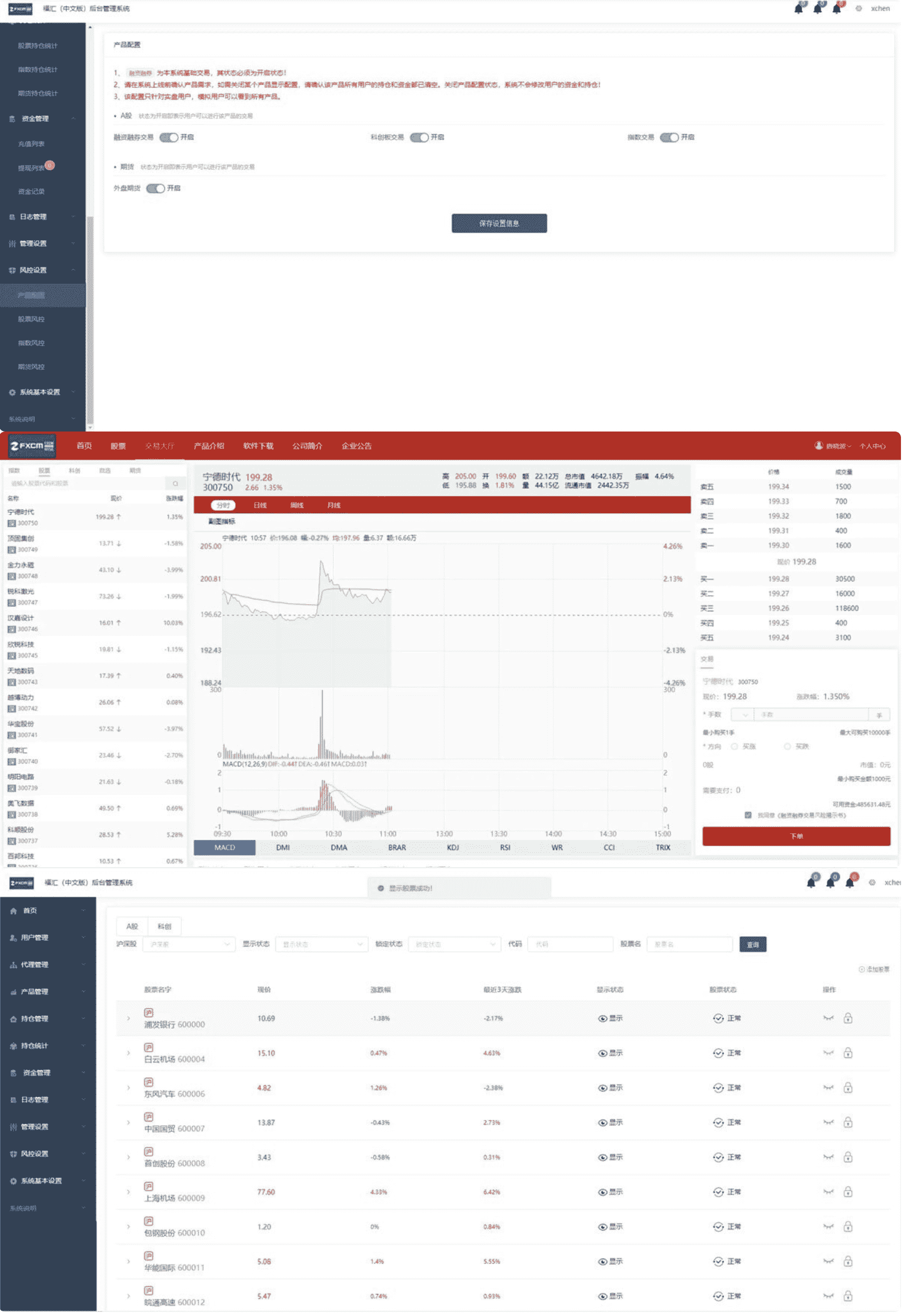 富汇交易所后端采用JAVA源码，前端为VUE源码，源码已测试。前后端都是源码，可以二开插图1