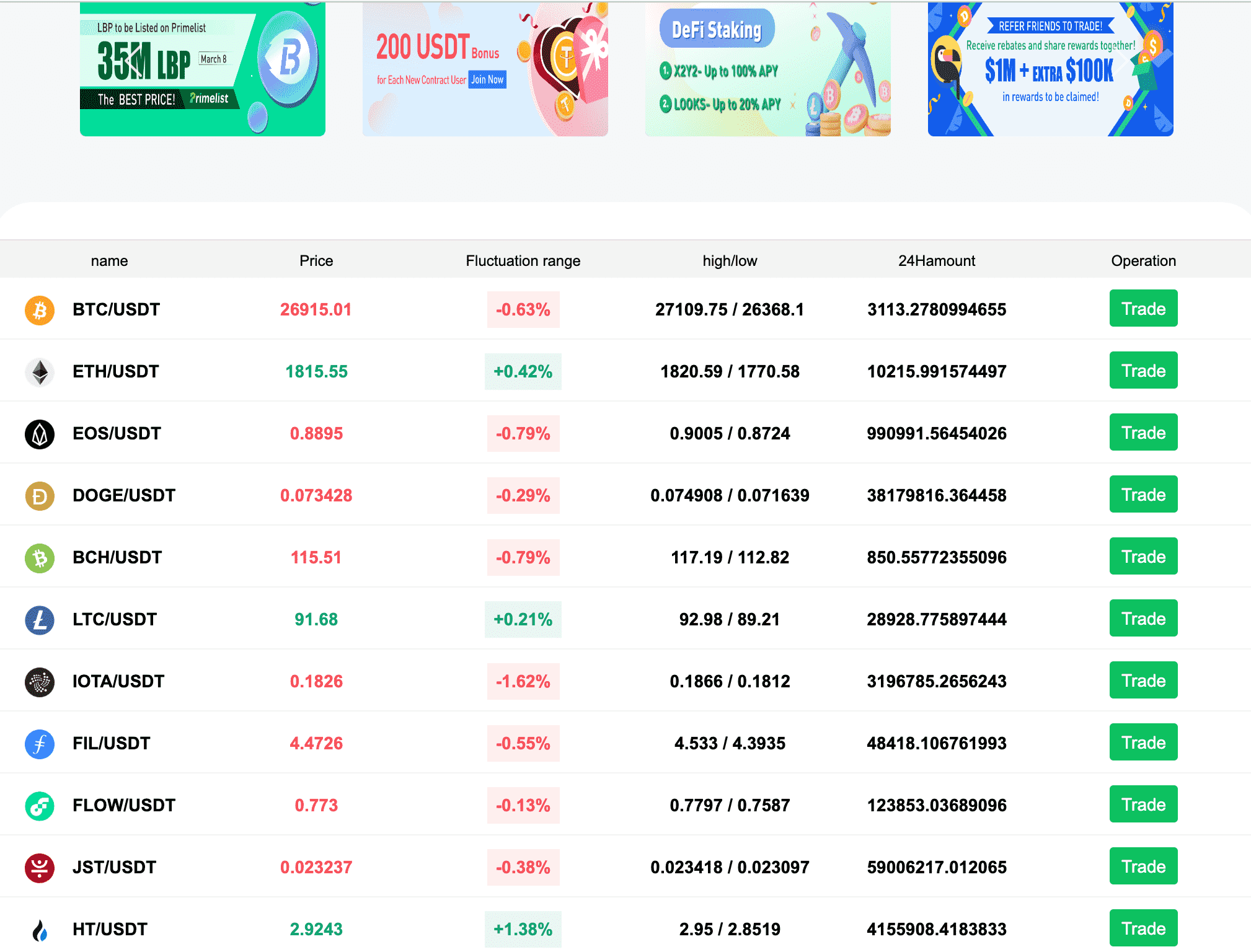 客户1w2买的，8国多语言交易所源码币币秒合约矿机申购多功能系统【运营级】包含搭建教程插图1