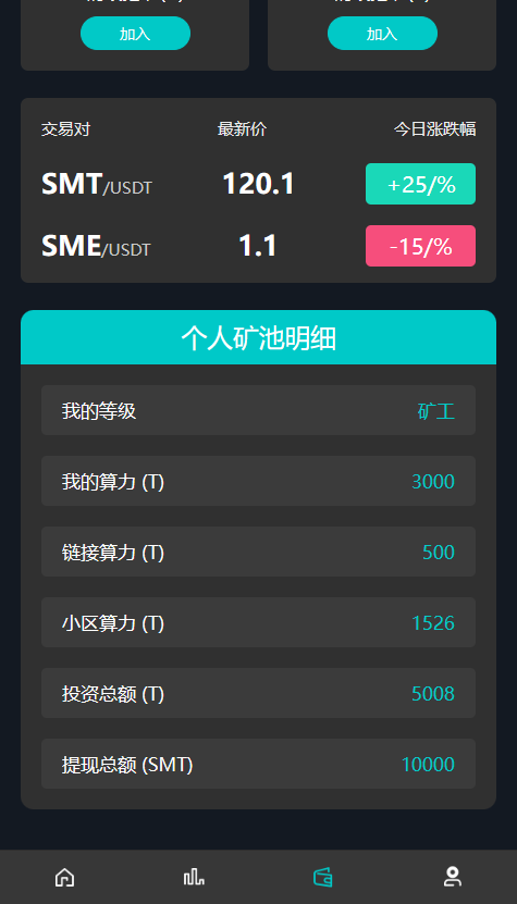 SMT挖矿理财源码【DAPP】插图7