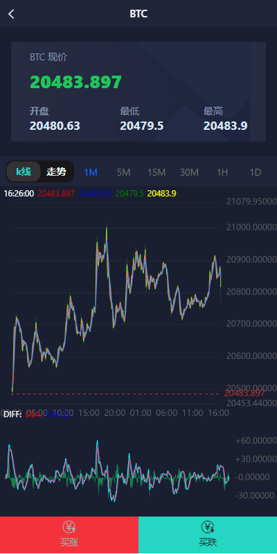 全新UI微盘系统/区块链微交易源码/秒合约虚拟币交易【带部署教程】插图2