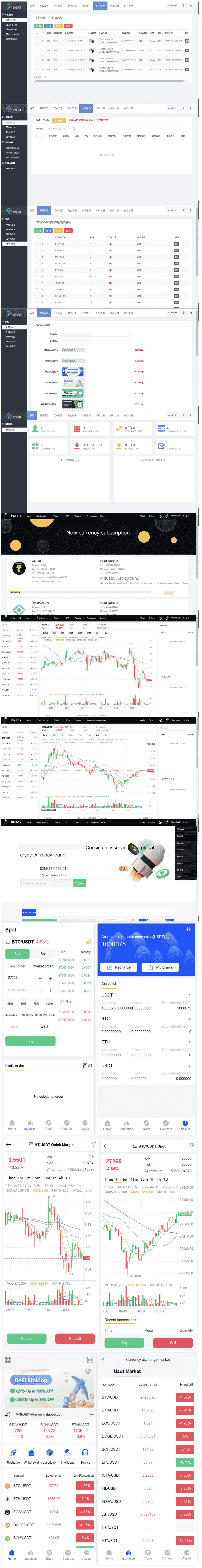 全开源二开白色+黑色UI区块链|8国语言|支持币币合约交易 - LwCode-LwCode