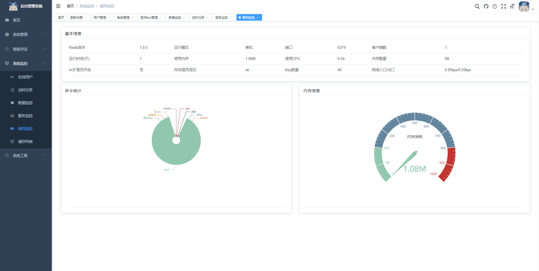 最新chatapt3.5前后端全开源插图6