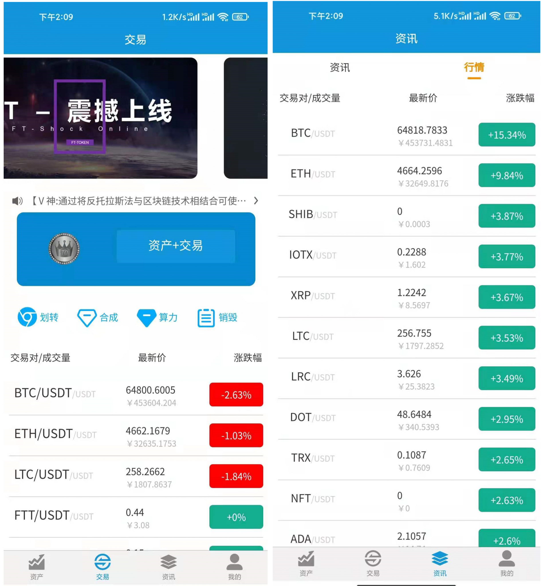 FORTAI区块交易中心/FT-TOKEN插图1