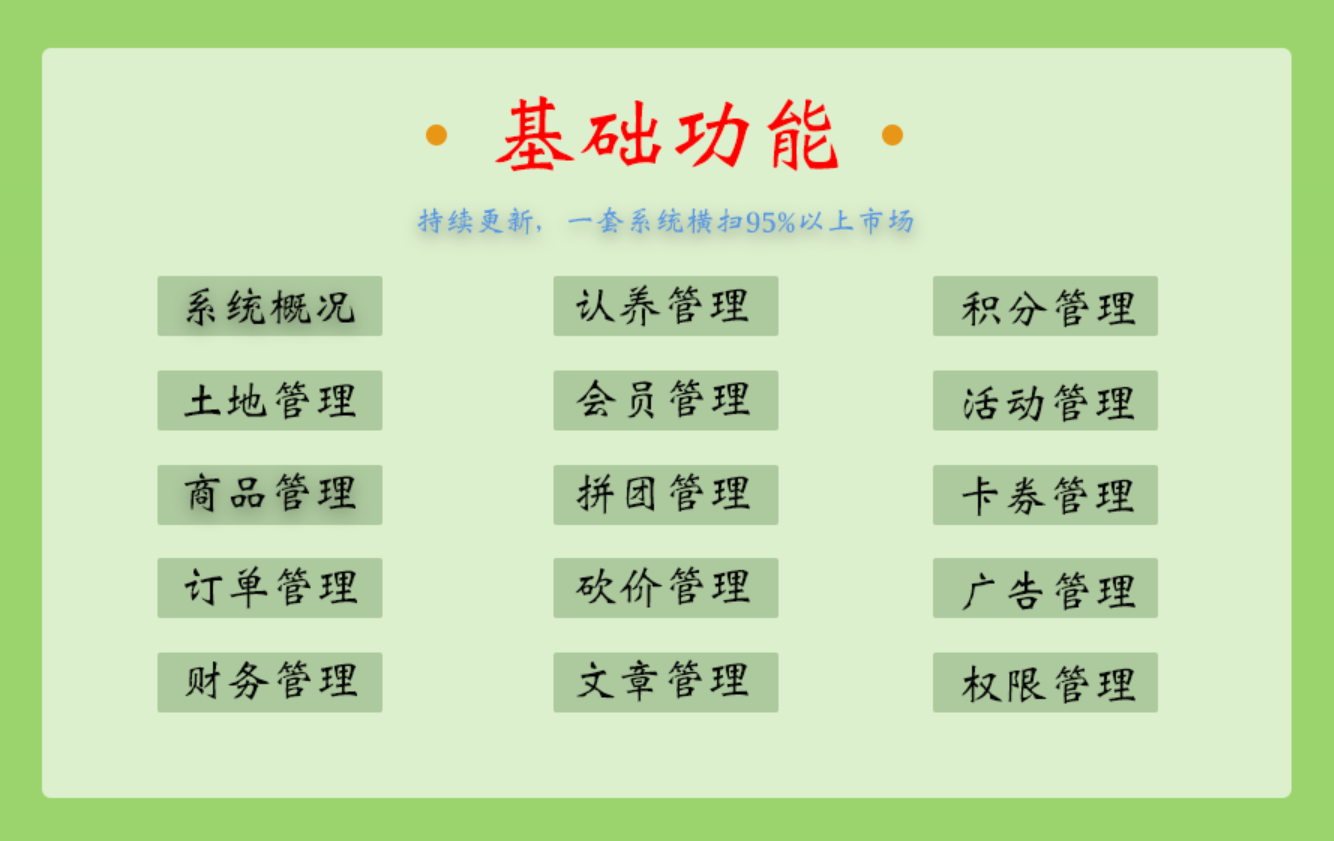 八戒农场养殖小程序源码 互联网+共享养殖-修复视频问题插图1