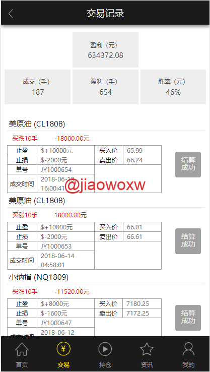 新版yii框架贵金属/原油交易系统插图3