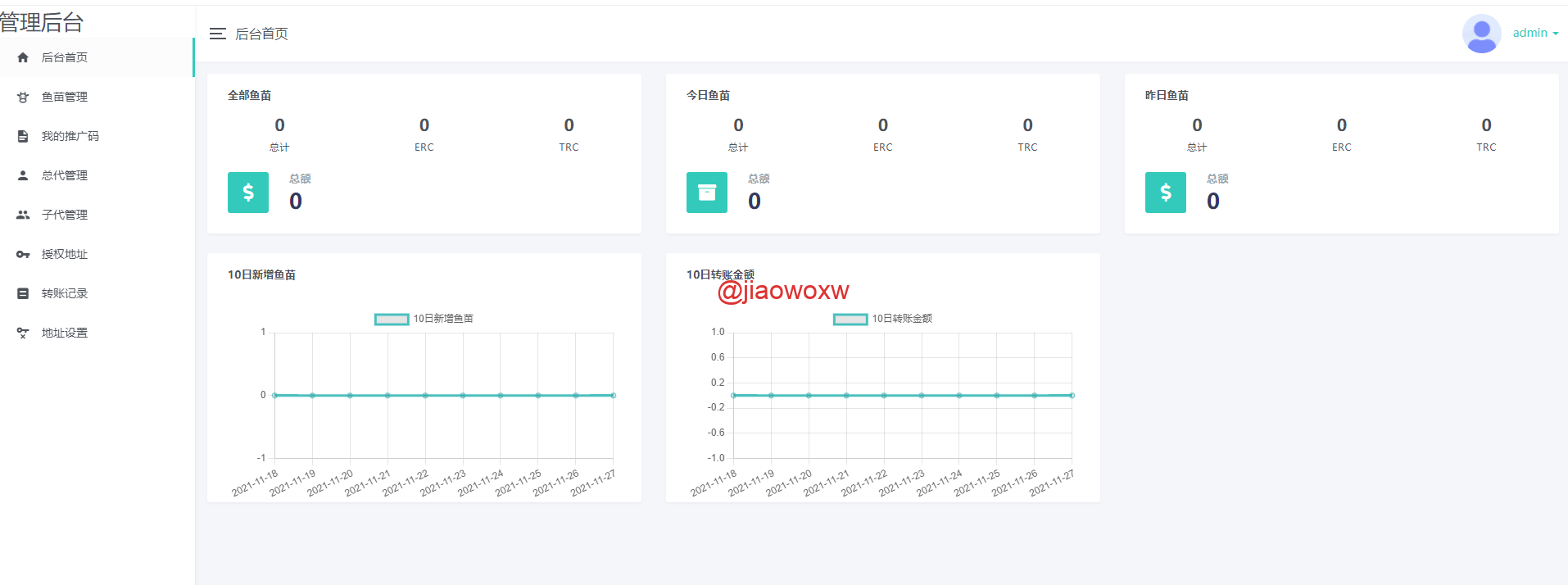 最新秒U、无授权 - LwCode-LwCode