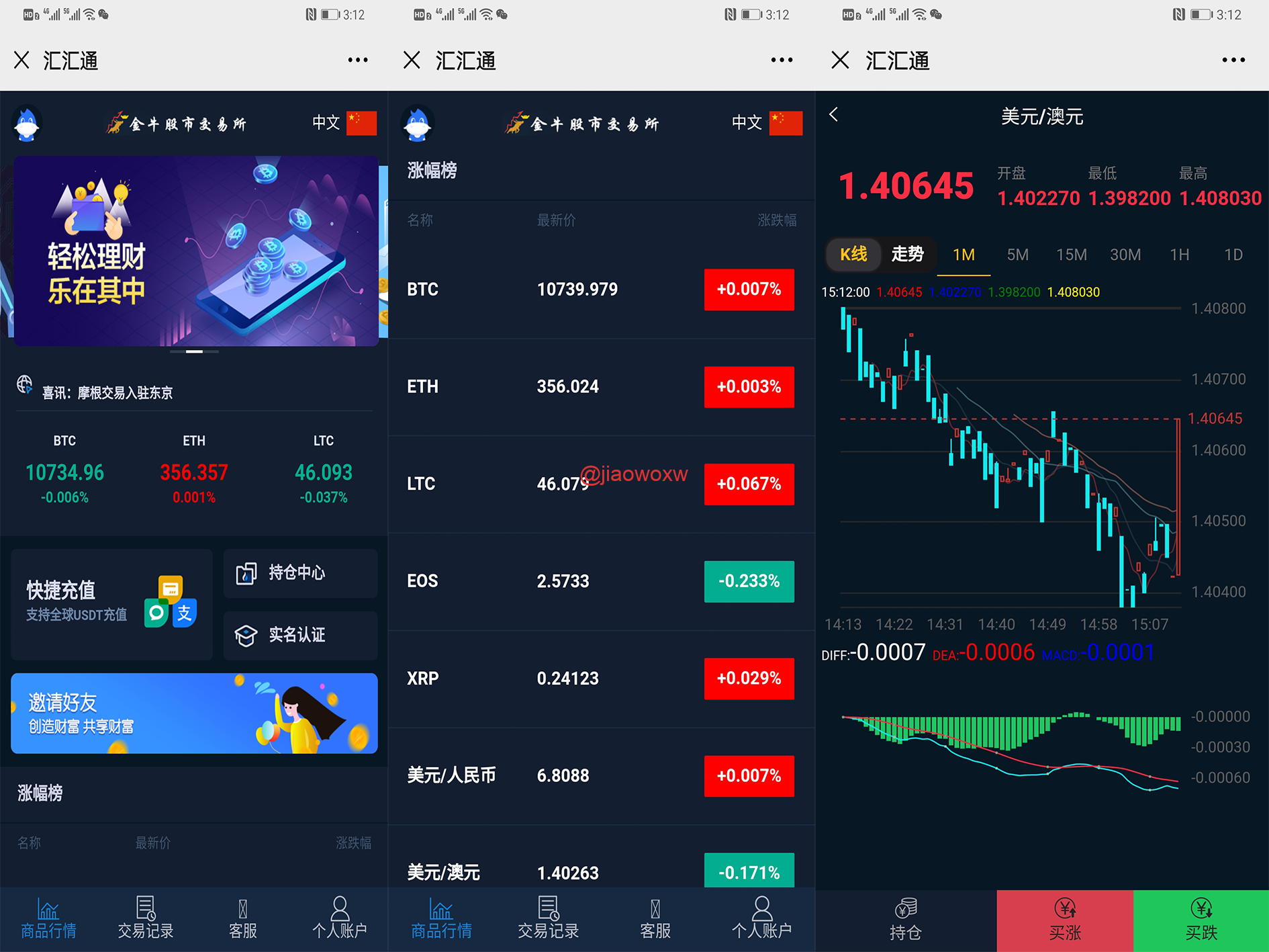 汇汇通 微盘K线 usdt充值 USDT完整 源码下载 - LwCode-LwCode