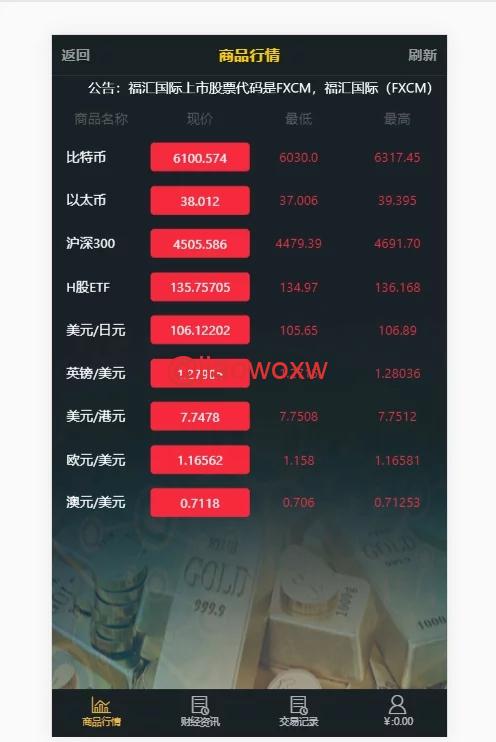 【会员免费】全新UI的微交易/时间盘 - LwCode-LwCode
